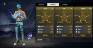 All-time stats
